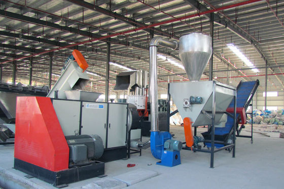 Máy sấy ép màng nhựa 50 vòng / phút cho túi không dệt